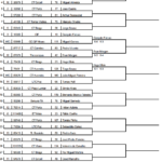 Qualifying masculino