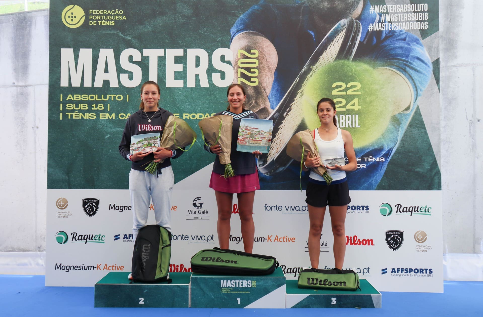 Masters Absoluto, Sub 18